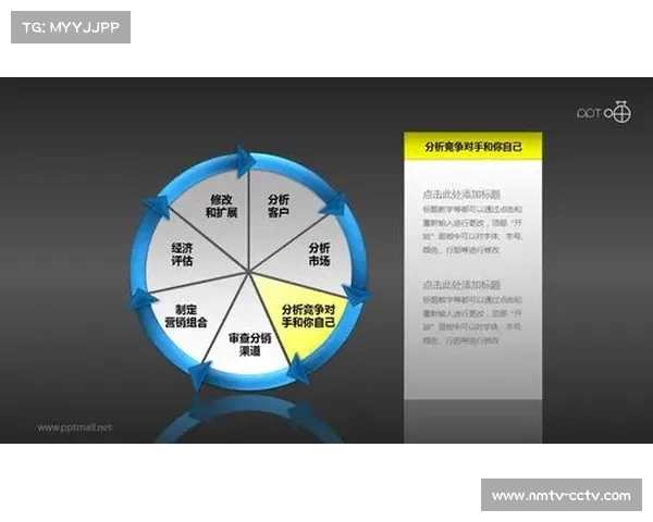 欧冠赛事公平竞争与财政公平法案实施效果分析与评估 欧冠赛事公平竞争与财政公平法案实施效果分析与评估