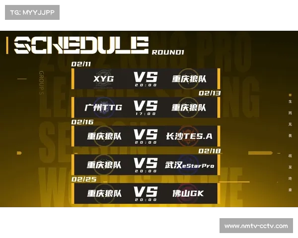 挑战者杯“重置英雄池”机制引入，为比赛增加变数